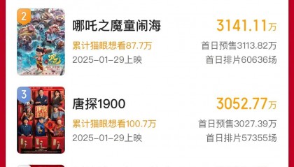 2025春节档预售创影史最快破亿纪录，累计已破2亿 肖战主演《射雕英雄传》遥遥领先