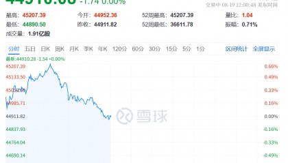 今夜，跳水！