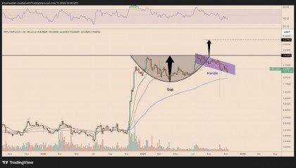 XRP-瑞波币官网(xrp瑞波币最新价格)
