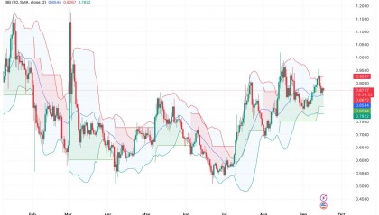 艾达币官网(艾达币合法吗)