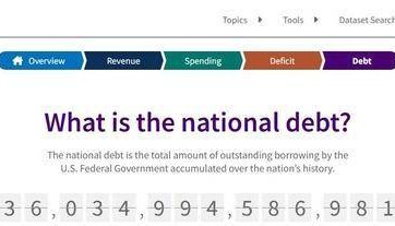 36034994586981美元！美国国债总额再创新高