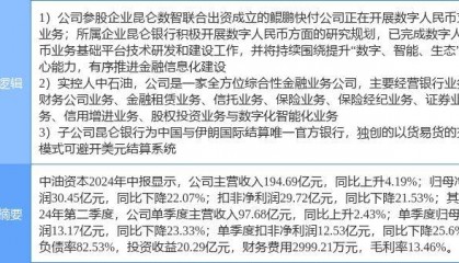 10月1日中油资本涨停分析：跨境支付，数字人民币，新疆概念概念热股