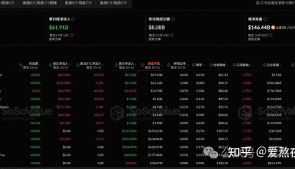 BCH-比特现金交易平台的简单介绍
