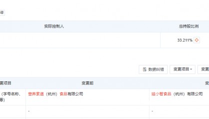 宗泽后推出“娃小智”，招商人员称“口味和娃哈哈有95%相似度”