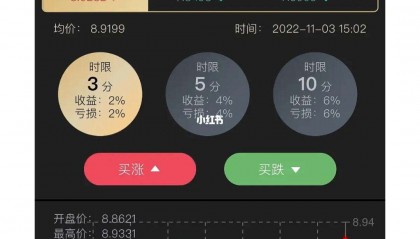 BCH交易平台(BCH币最新消息)