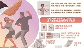 家暴告诫书实施有了量化标准