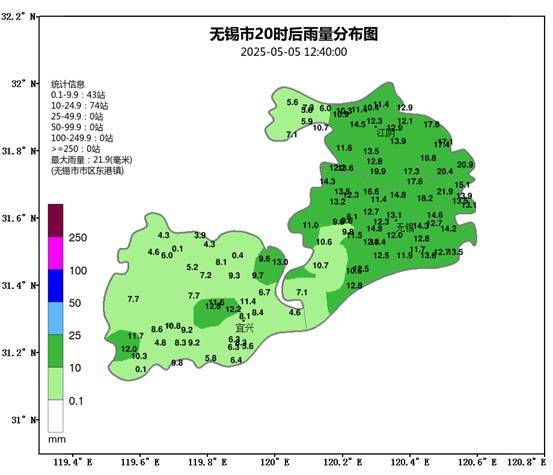 无锡发射火箭弹12枚,苏州发射火箭弹10枚