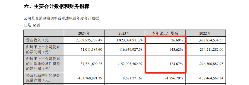 A股重大资产重组,停牌!