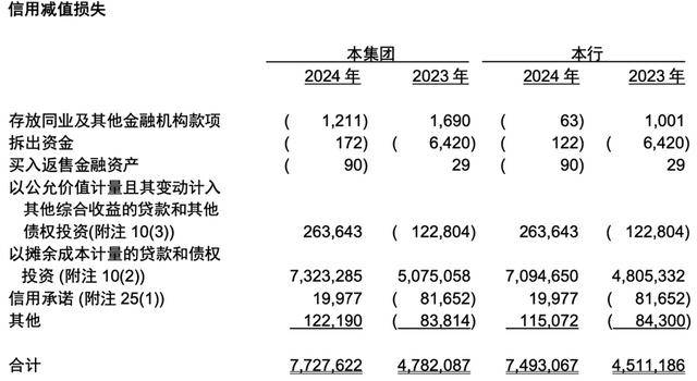 从 “河北一哥” 到“无人问津”,河北银行的路为何越走越窄?