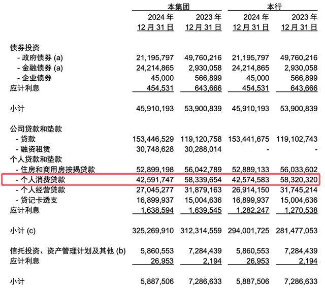 从 “河北一哥” 到“无人问津”,河北银行的路为何越走越窄?