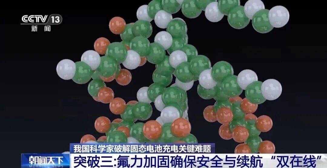 固态电池新突破！新能源车续航有望翻倍！