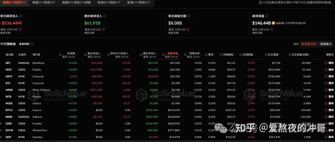 BCH-比特现金交易平台的简单介绍 BCH-比特现金交易平台的简单介绍